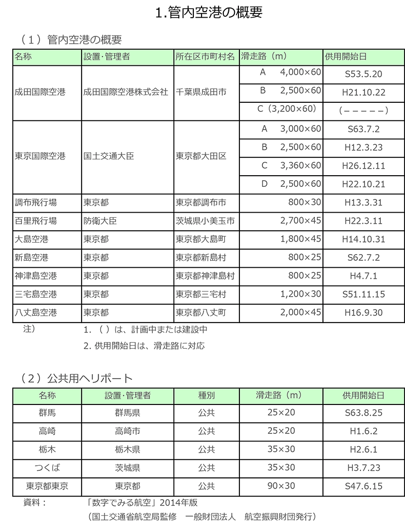 �Ǔ���`�̊T�v