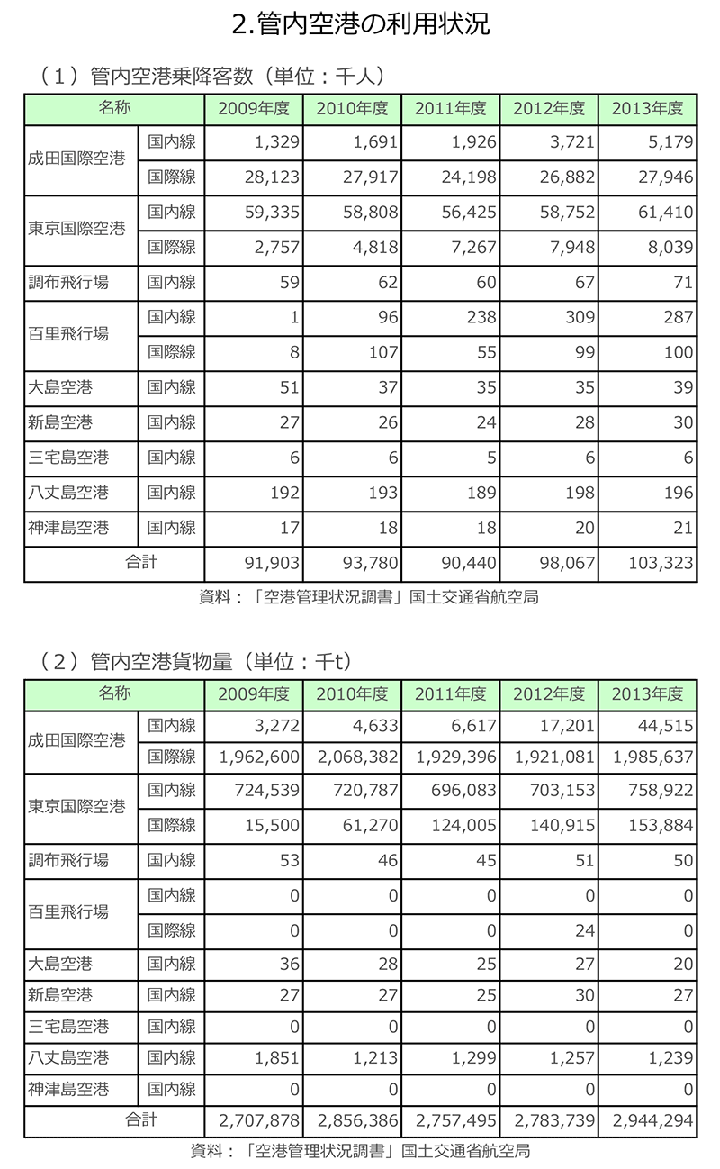 �Ǔ���`�̗��p��