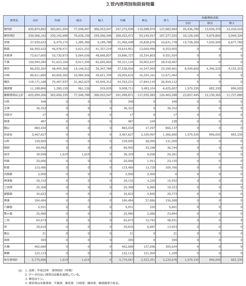 �Ǔ��`�p�ʎ戵�ݕ���