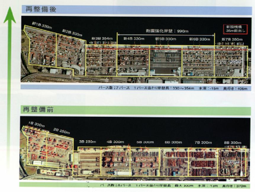 大井コンテナふ頭の再整備計画